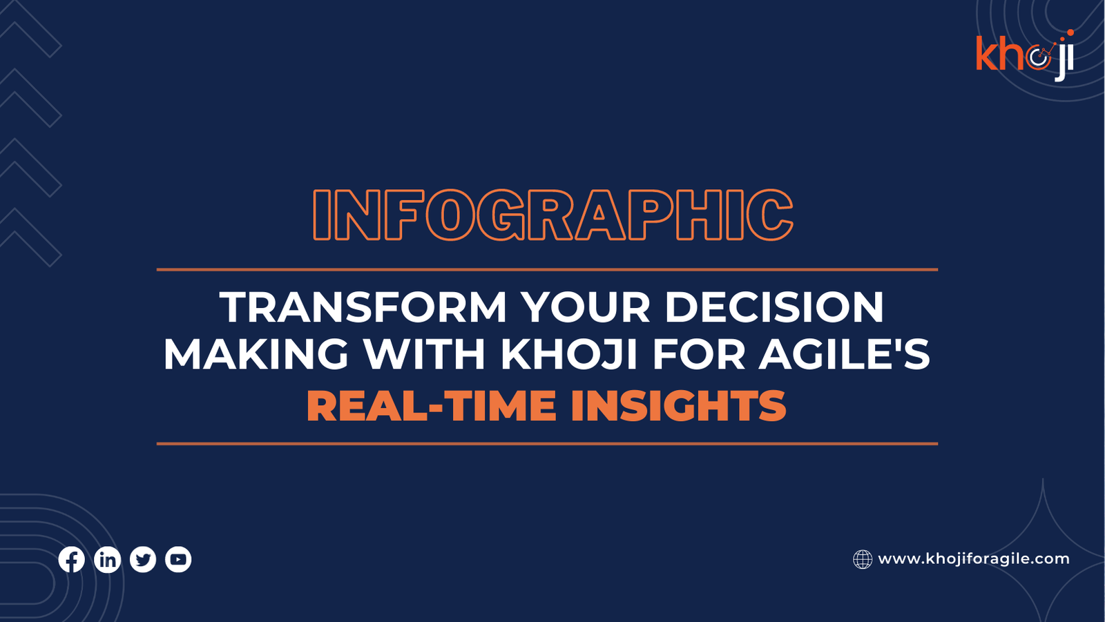 Transform your decision making with Khoji for Agile’s real-time insights