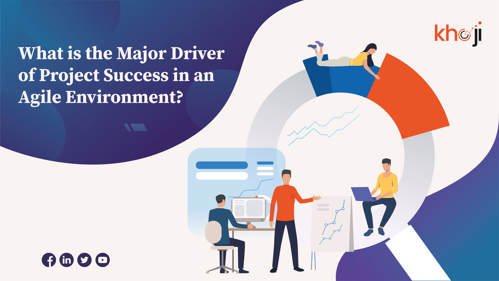 What is the Major Driver of Project Success in an Agile Environment?